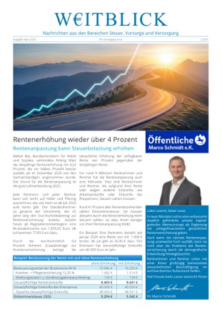Weitblick April 2026 – Titelseite